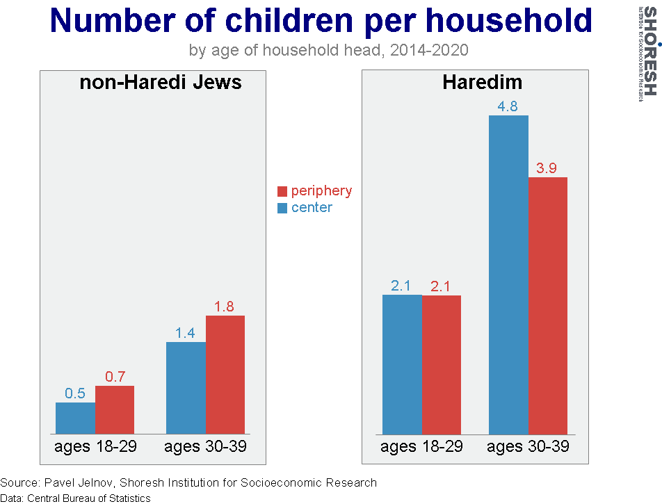 Featured publication figure